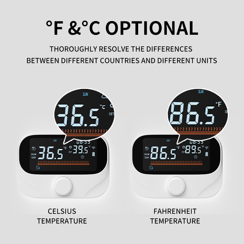 Thermostat thông minh Tuya kết nối Wi‑Fi, màn hình hiển thị có thể chuyển đổi giữa °C và °F