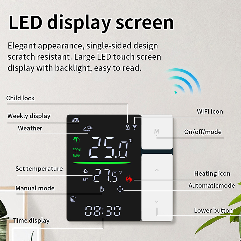 Bộ điều nhiệt nút LED sdm5