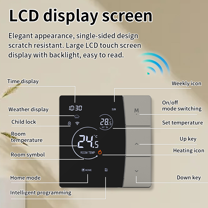 Bộ điều nhiệt nút LED sdm6