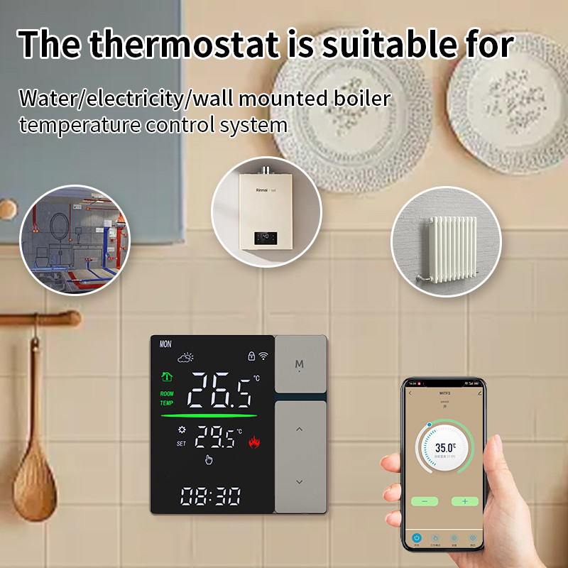Bộ điều nhiệt nút LED sdm5